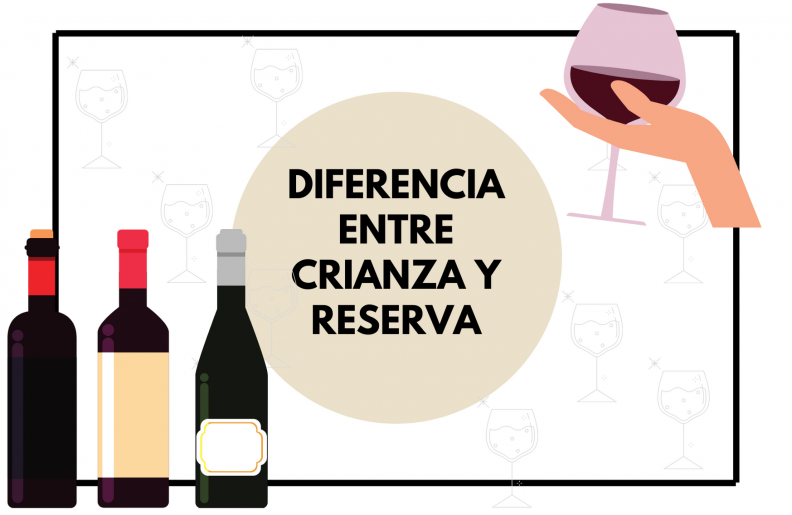 Diferencia entre un Crianza y un Reserva