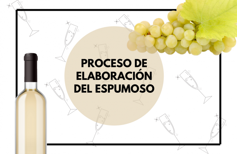 PROCESO DE ELABORACIÓN DEL ESPUMOSO