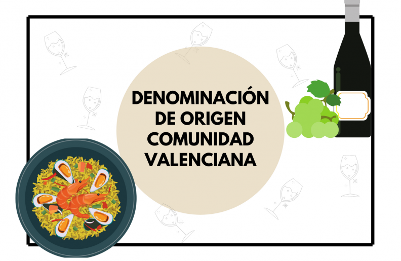 Denominación de origen Comunidad Valenciana